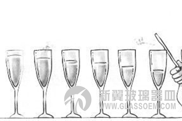 玻璃杯廠(chǎng)家